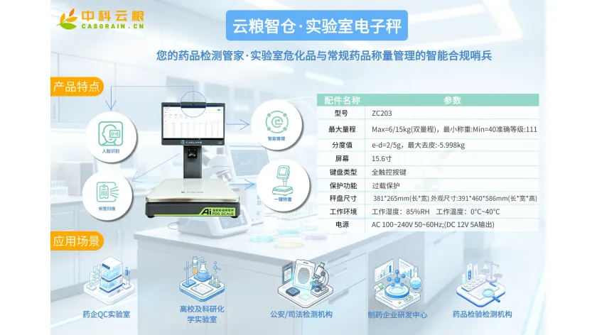 CASLIMS 实验室电子秤称量管理界面